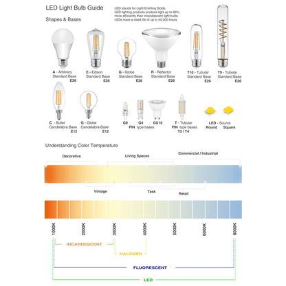 ABII | 8-Light Champagne Glass and Bronze Chandelier - Disselt Designs