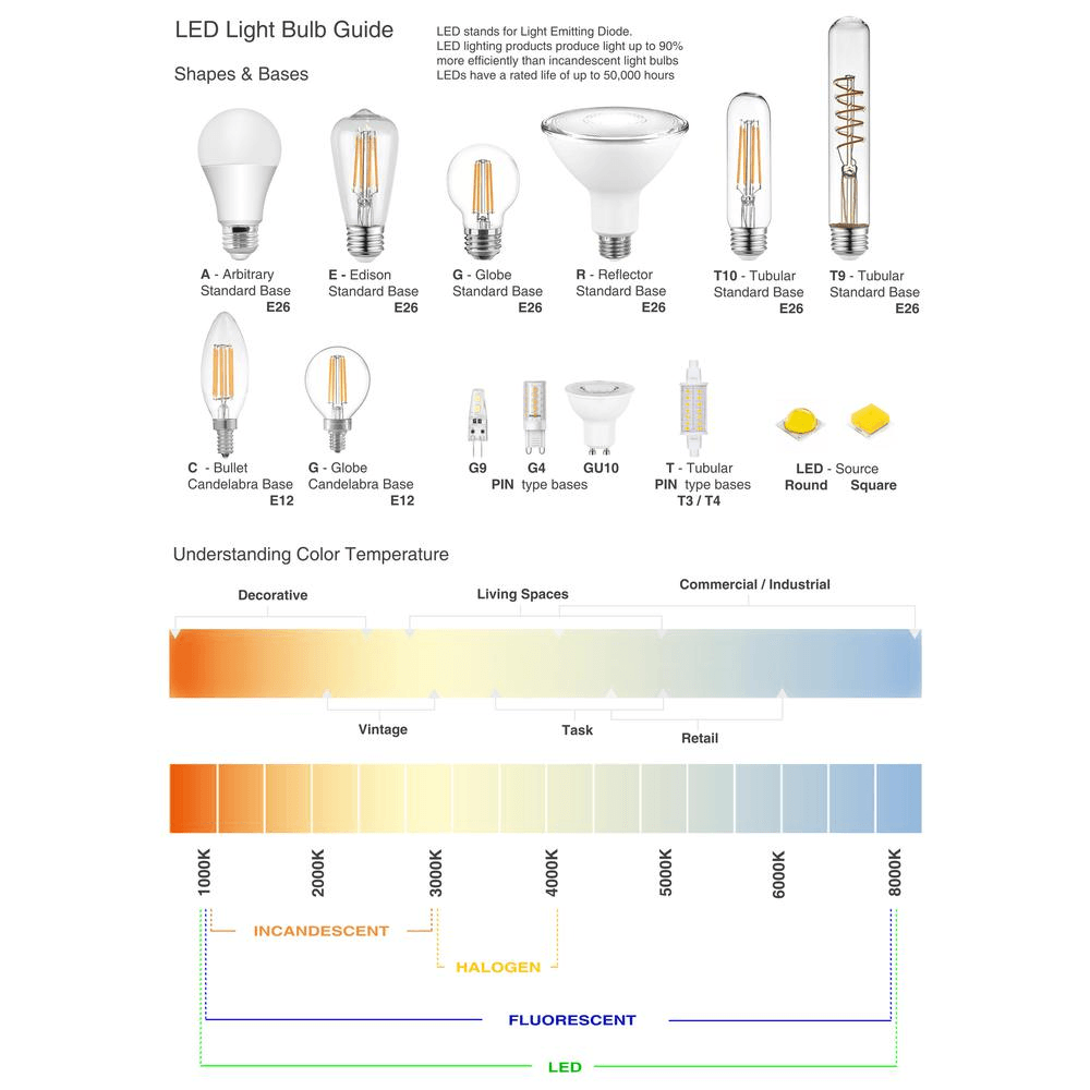 KARLAND | 6-Light Polished Chrome Chandelier with Jewelled Accents - Disselt Designs