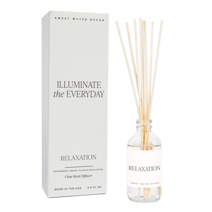 Relaxation Clear Reed Diffuser